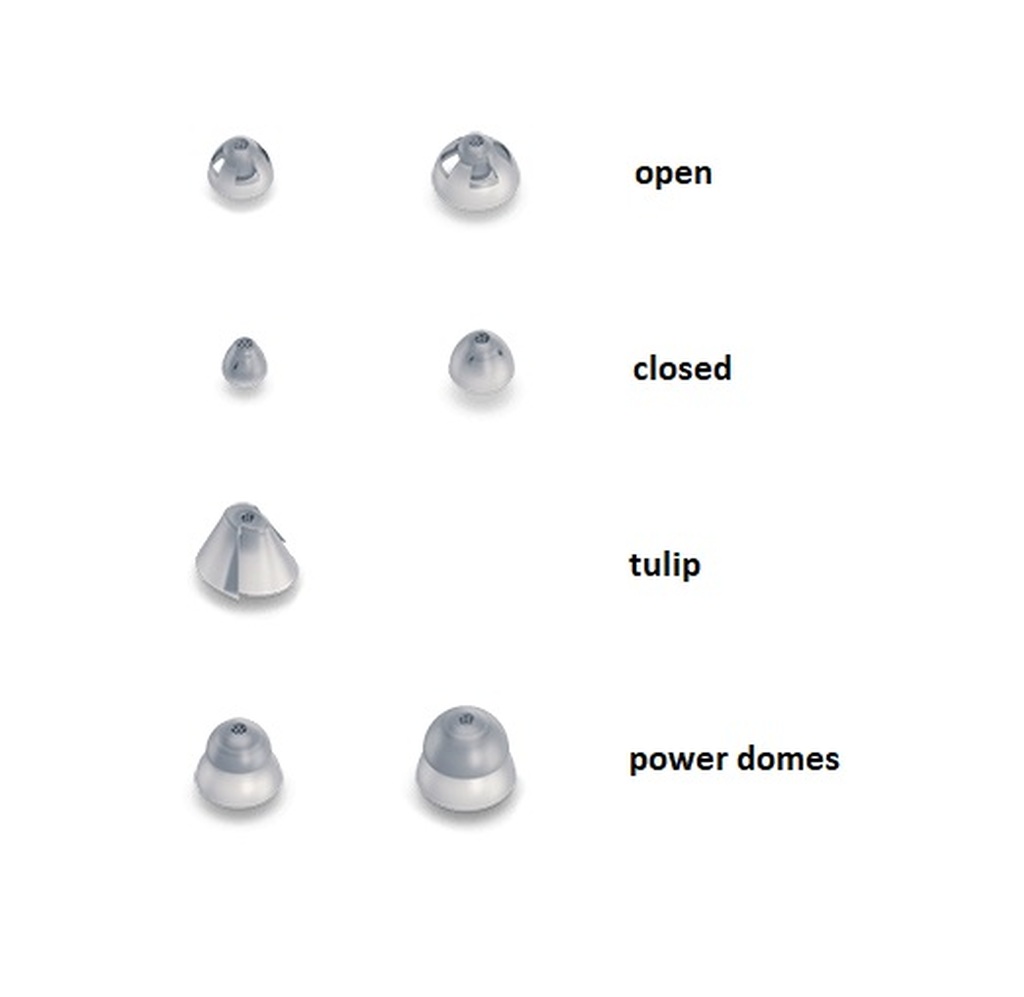 ReSound Schirmchen für SureFit 3